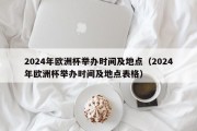 2024年欧洲杯举办时间及地点（2024年欧洲杯举办时间及地点表格）