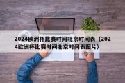 2024欧洲杯比赛时间北京时间表（2024欧洲杯比赛时间北京时间表图片）