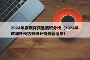 2024年欧洲杯预选赛积分榜（2024年欧洲杯预选赛积分榜最新消息）