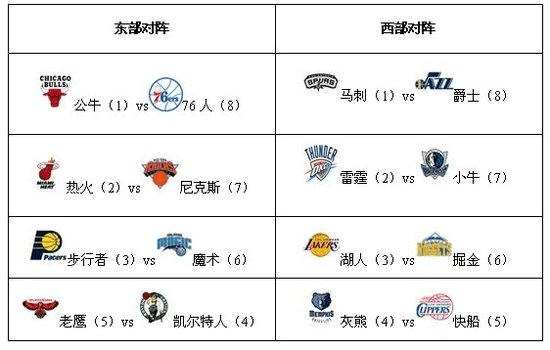 开赛时间：2020年8月24日 星期一 18：00